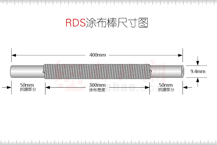 RDS線棒尺寸圖